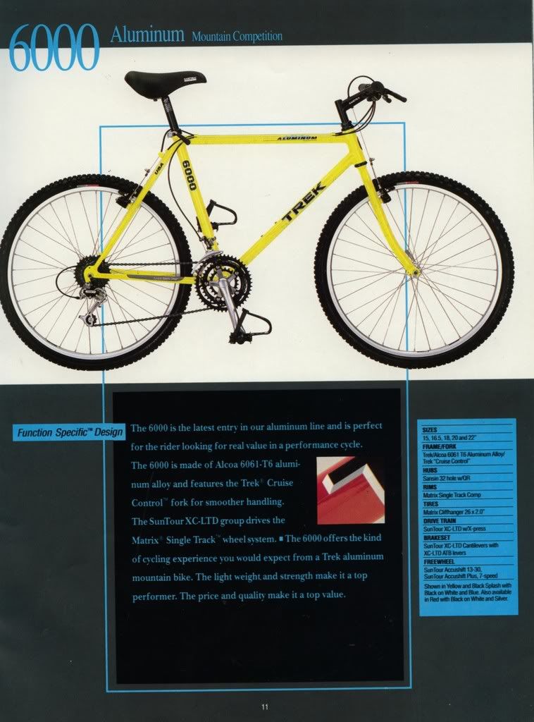 Catalogue 1991 Trek Catalogue Retrobike